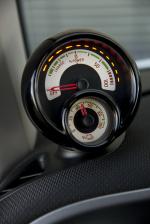 Smart ForTwo Prime Cabrio Electric Drive 2017 года (WW)